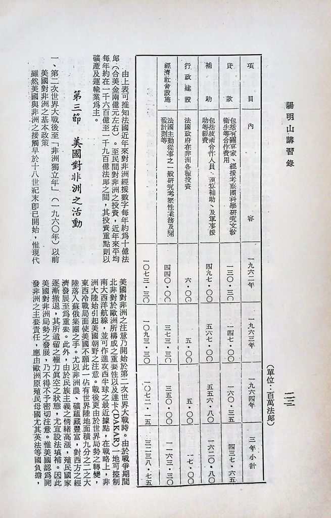 非洲問題的圖檔，第25張，共46張