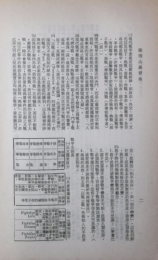 核子時代戰爭觀念與軍事思想的圖檔，第5張，共21張