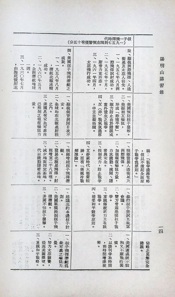 核子時代戰爭觀念與軍事思想的圖檔，第17張，共21張