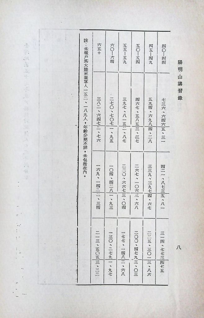 我國目前人力動員之特質的圖檔，第11張，共14張