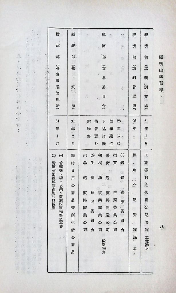 我國目前物資動員之特質的圖檔，第10張，共15張