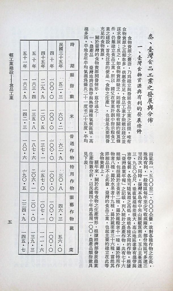 輕工業建設─食品工業的圖檔，第8張，共25張