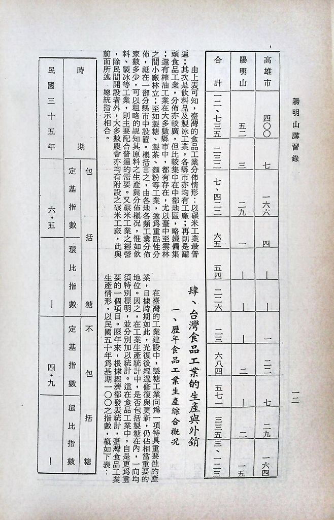 輕工業建設─食品工業的圖檔，第15張，共25張