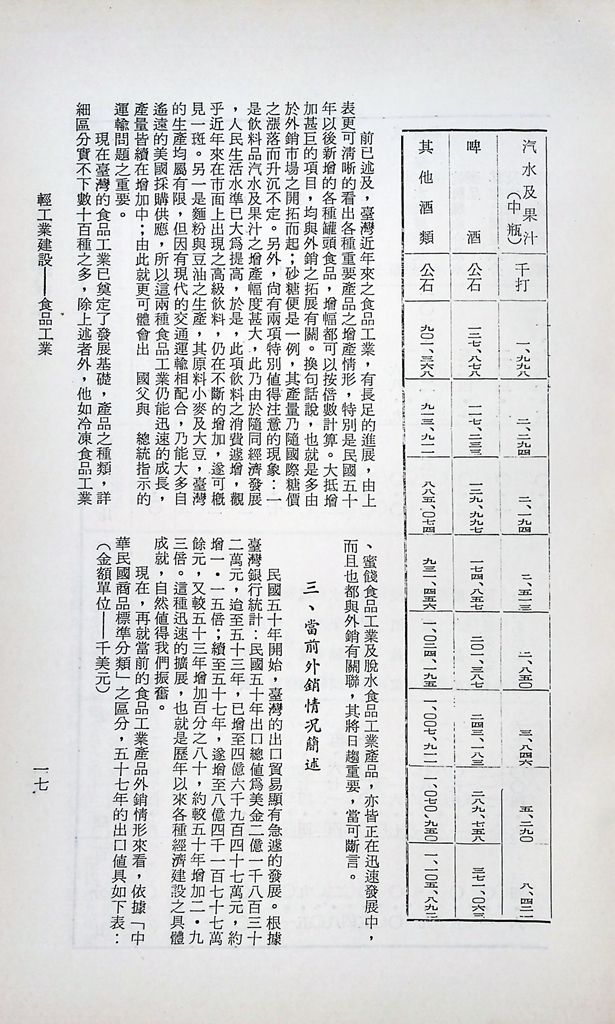 輕工業建設─食品工業的圖檔，第20張，共25張