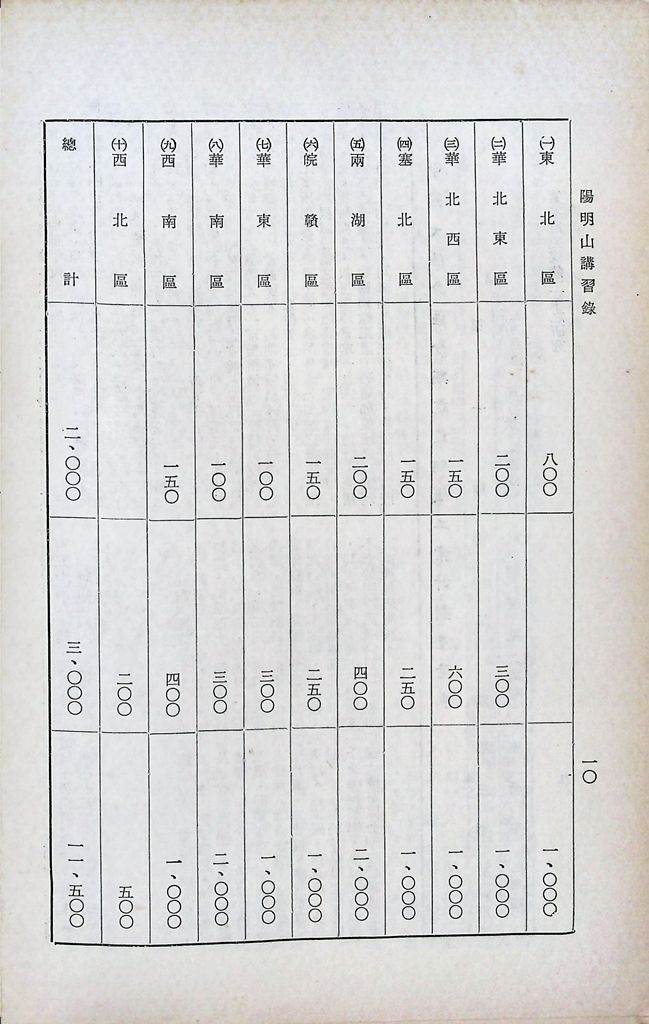 實業計畫煤鐵工業之研究的圖檔，第13張，共13張