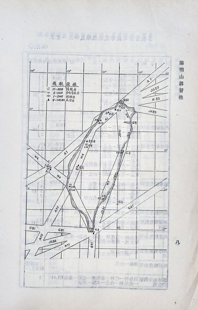 交通建設─空運的圖檔，第10張，共10張