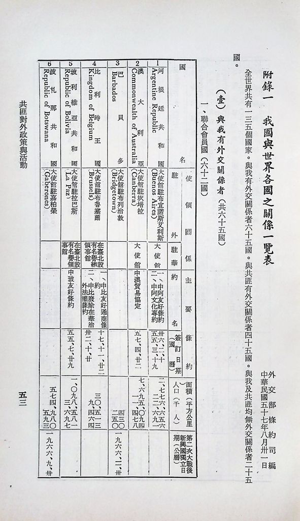 共匪對外政策與活動的圖檔，第56張，共77張