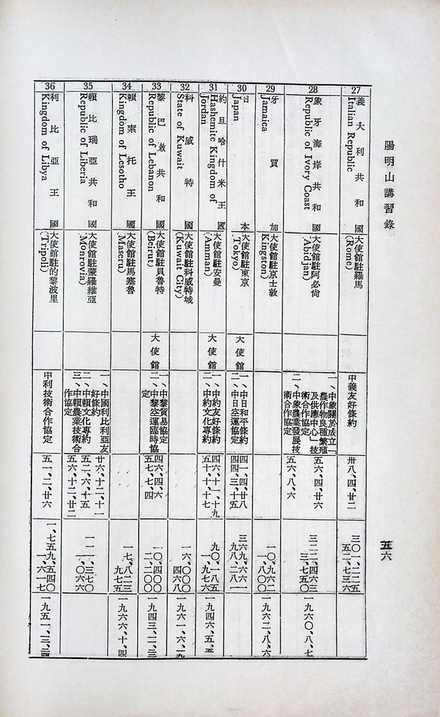 共匪對外政策與活動的圖檔，第59張，共77張