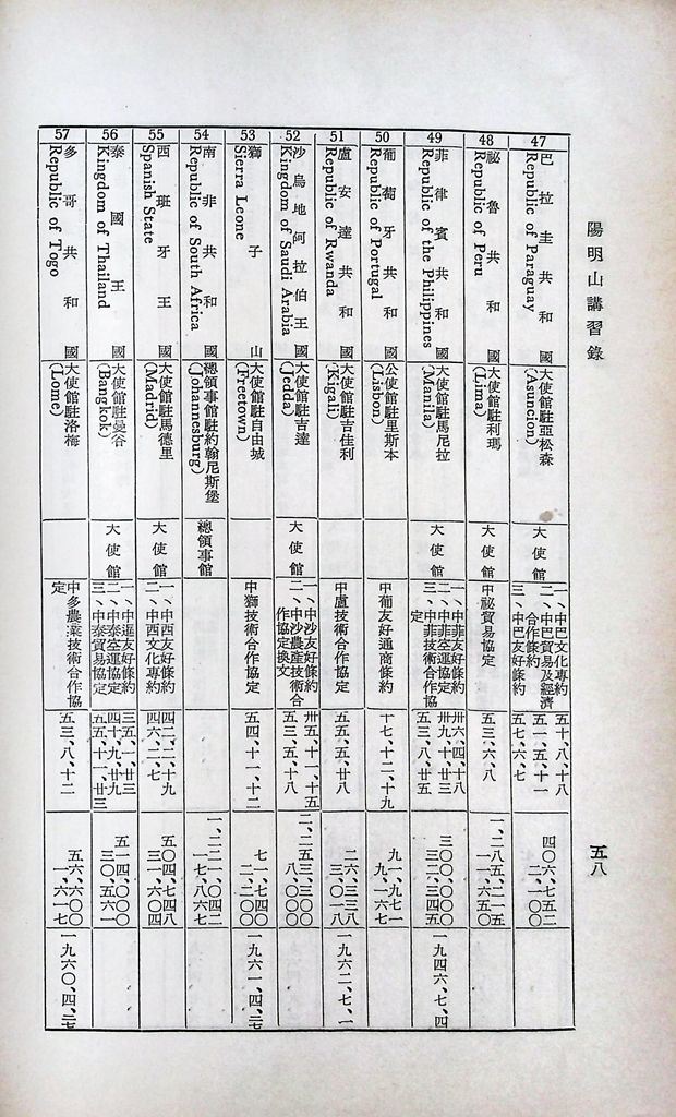 共匪對外政策與活動的圖檔，第61張，共77張