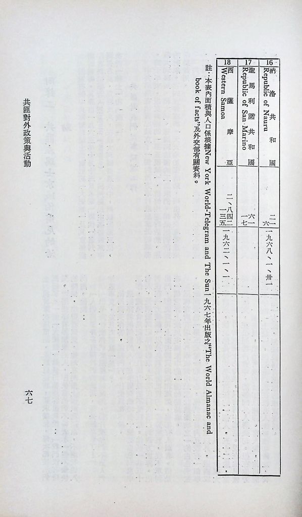 共匪對外政策與活動的圖檔，第70張，共77張