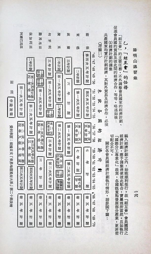 共產國家現況的圖檔，第19張，共46張