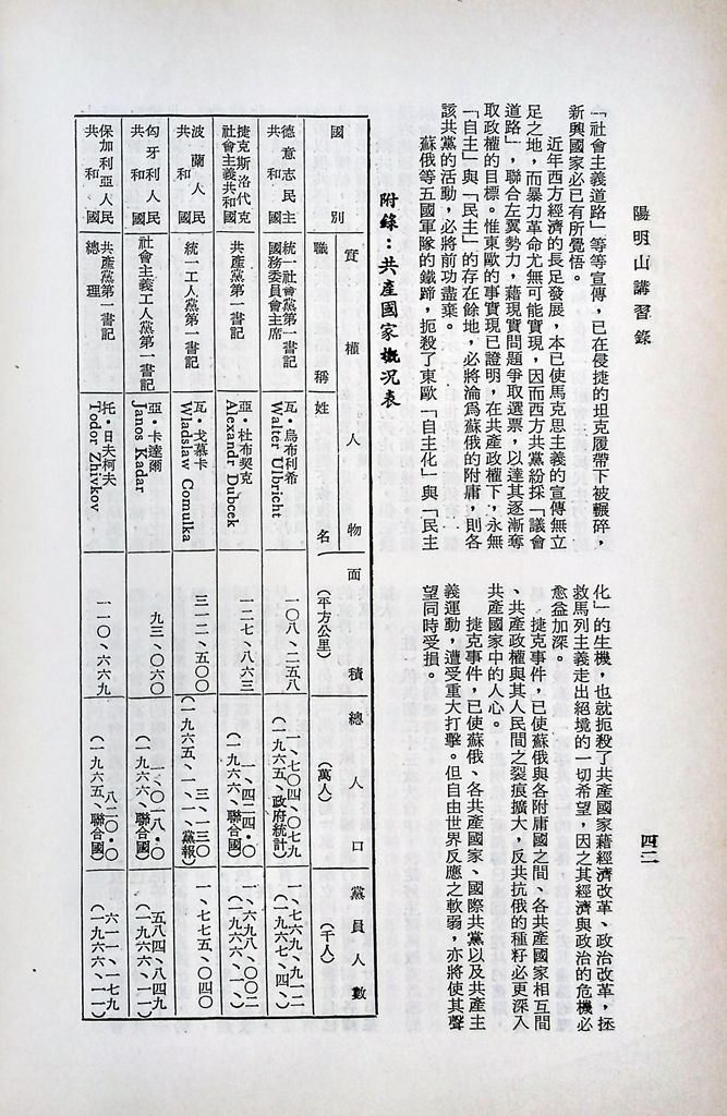 共產國家現況的圖檔，第45張，共46張