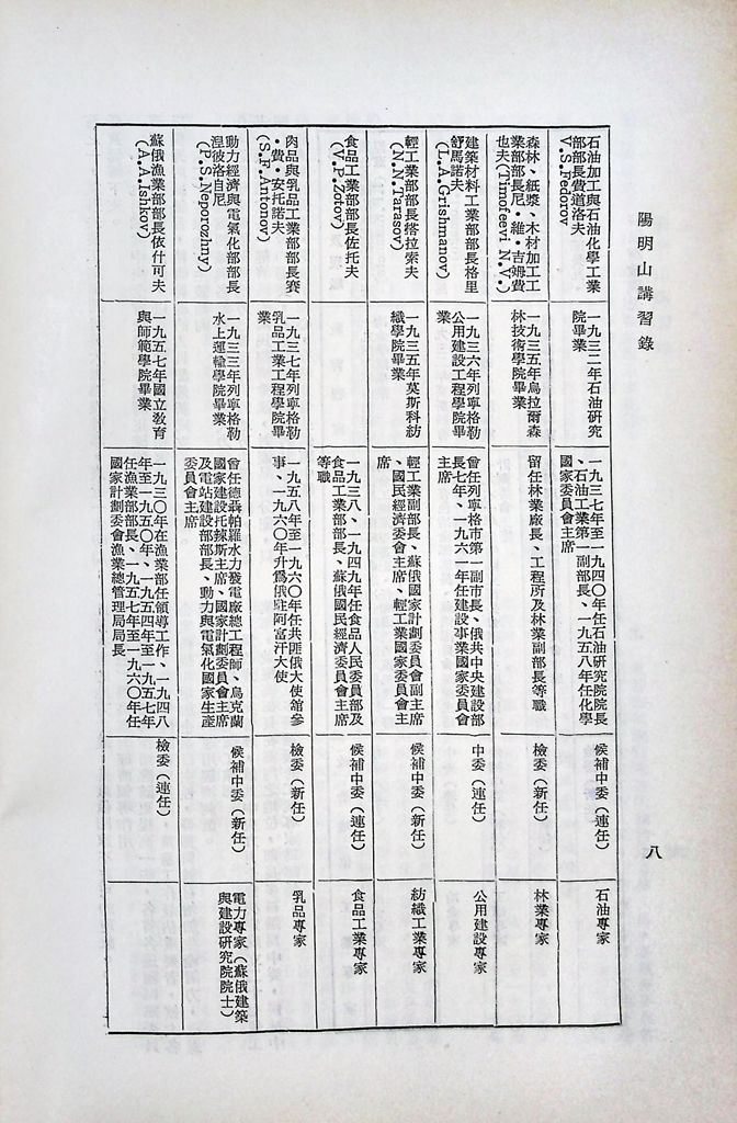 蘇俄黨政現況的圖檔，第11張，共99張