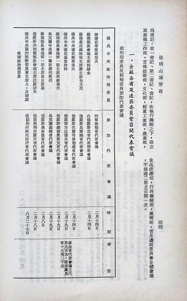 蘇俄黨政現況的圖檔，第46張，共99張