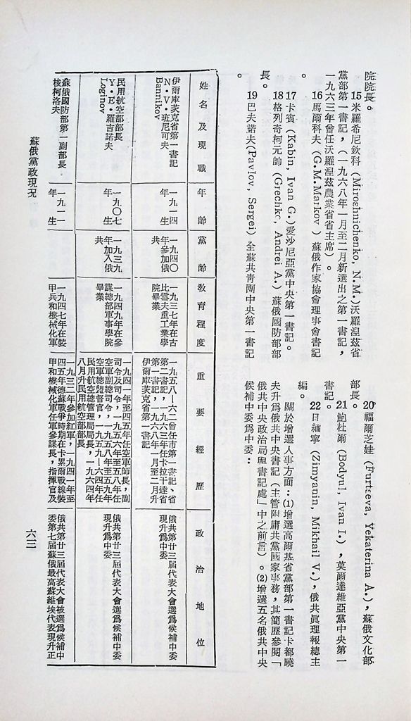 蘇俄黨政現況的圖檔，第65張，共99張