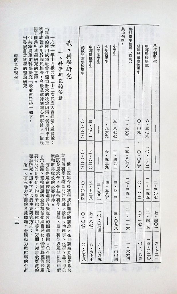 蘇俄文教現況的圖檔，第15張，共25張