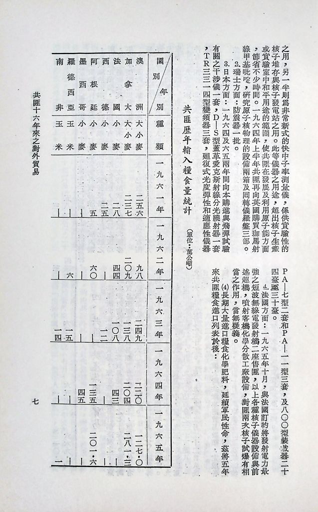 共匪商業與對外貿易─(二)對外貿易的圖檔，第13張，共94張