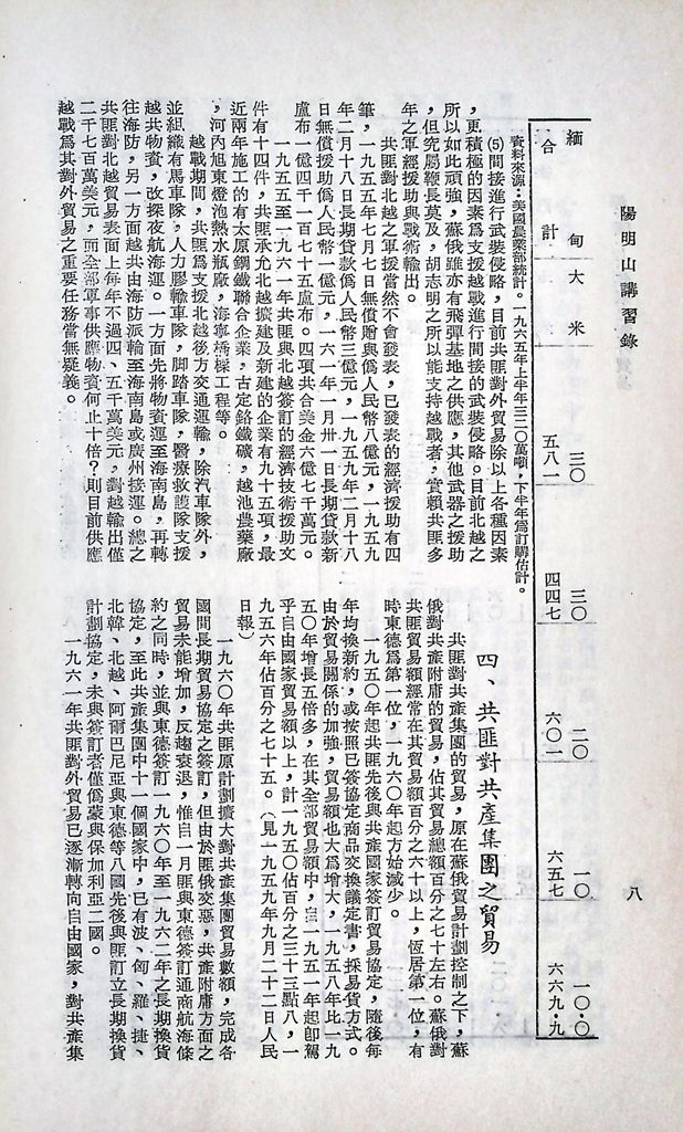 共匪商業與對外貿易─(二)對外貿易的圖檔，第14張，共94張