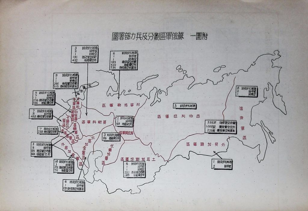 蘇俄軍事的圖檔，第43張，共53張