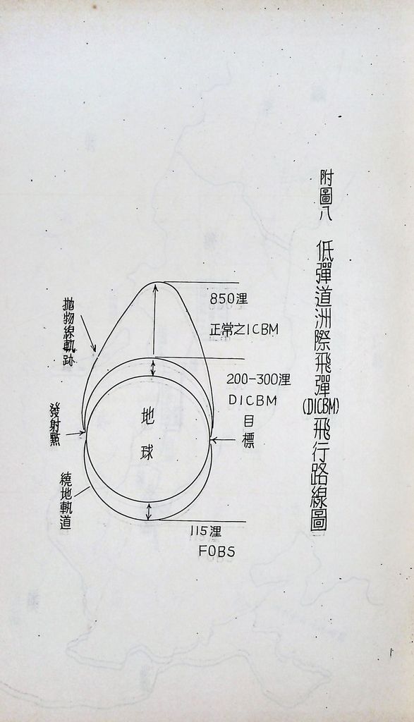 蘇俄軍事的圖檔，第50張，共53張