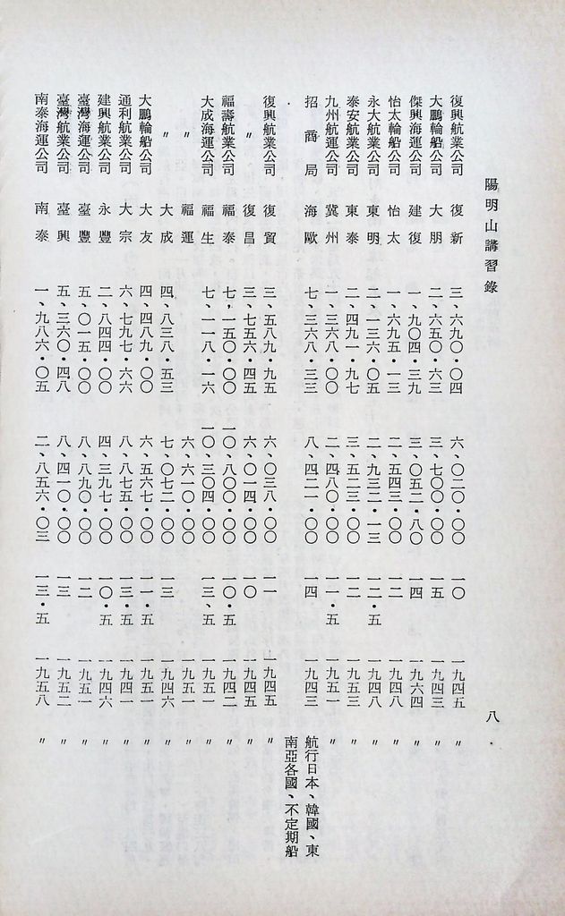 中華民國航業之發展與革新的圖檔，第10張，共28張