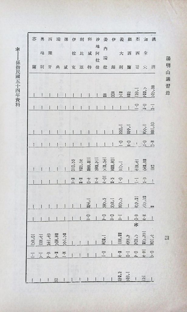 基本工礦建設─電力的圖檔，第6張，共43張