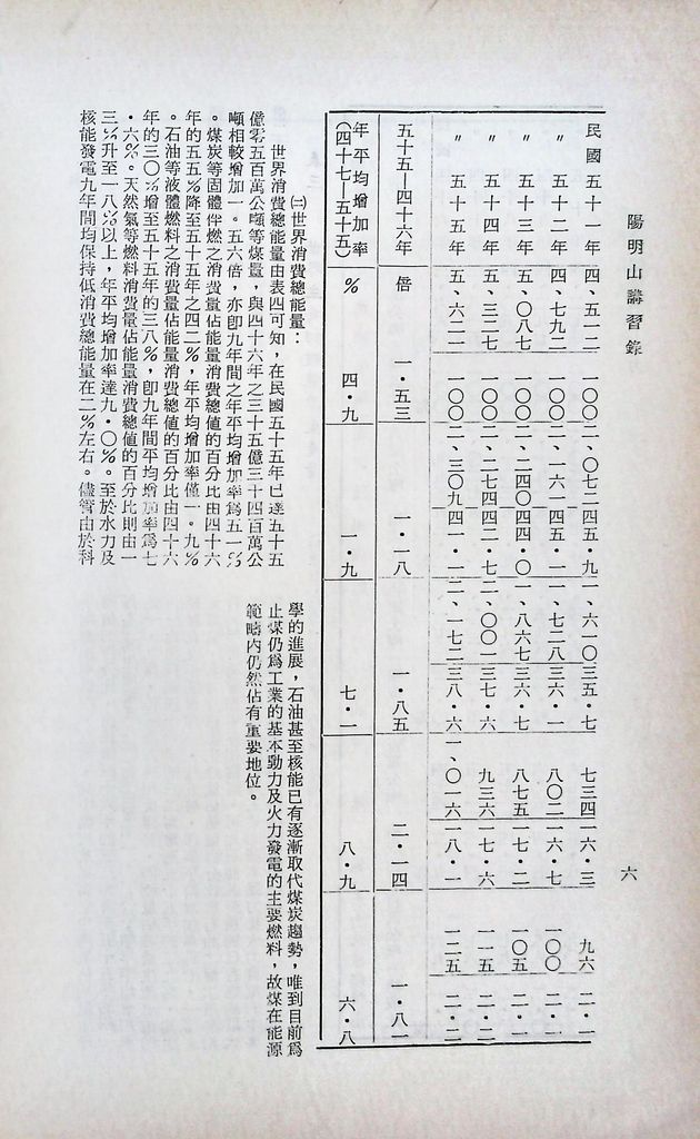 基本工礦建設─電力的圖檔，第8張，共43張