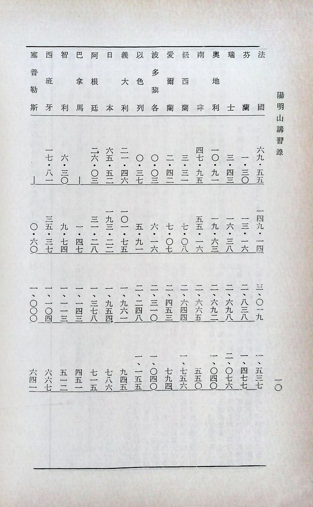 基本工礦建設─電力的圖檔，第12張，共43張