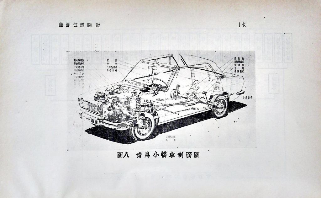 輕工業建設─行動工業的圖檔，第18張，共25張