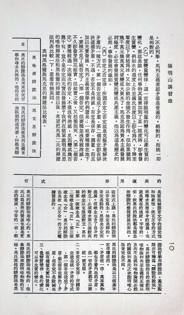 共產主義理論批判的圖檔，第13張，共51張