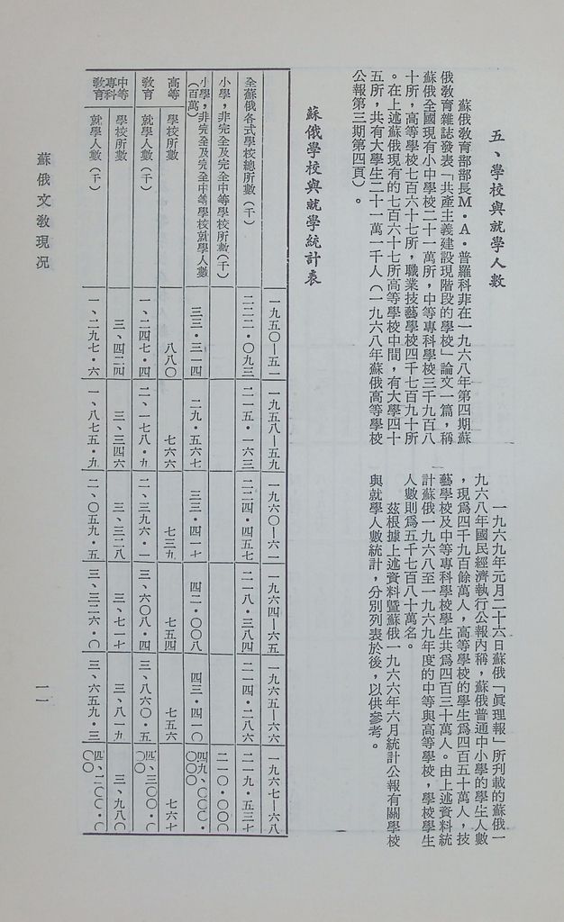 蘇俄文教現況的圖檔，第15張，共29張