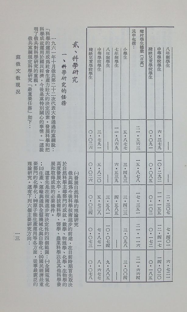 蘇俄文教現況的圖檔，第17張，共29張