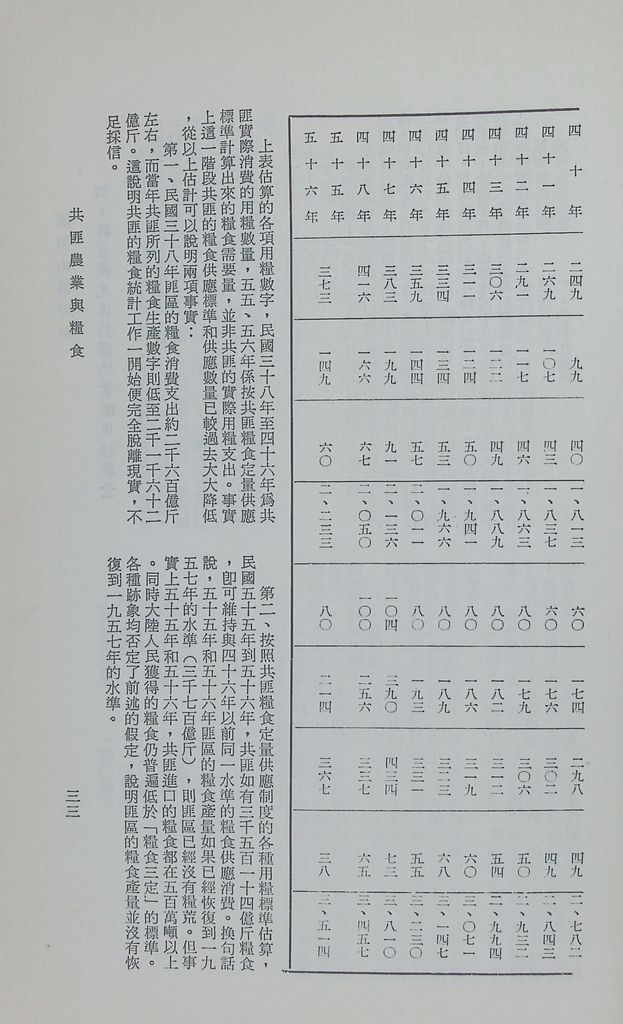 共匪農業與糧食的圖檔，第38張，共41張