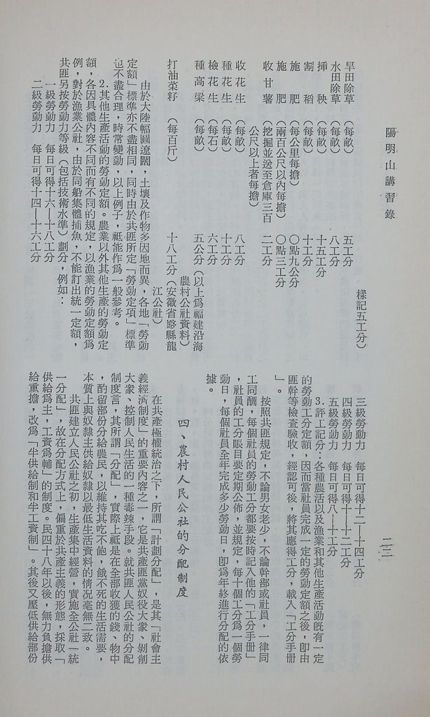 共匪「人民公社」的圖檔，第27張，共54張