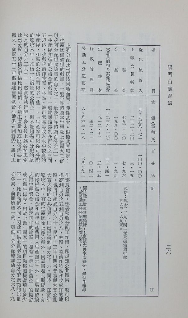 共匪「人民公社」的圖檔，第31張，共54張