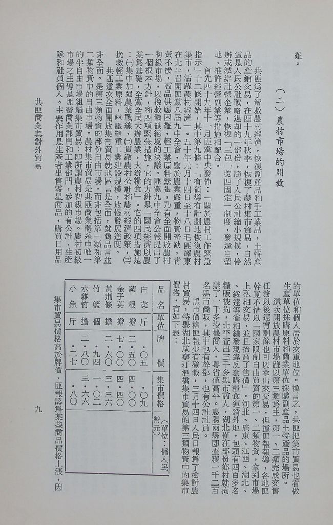 共匪商業與對外貿易—共匪商業的圖檔，第14張，共50張