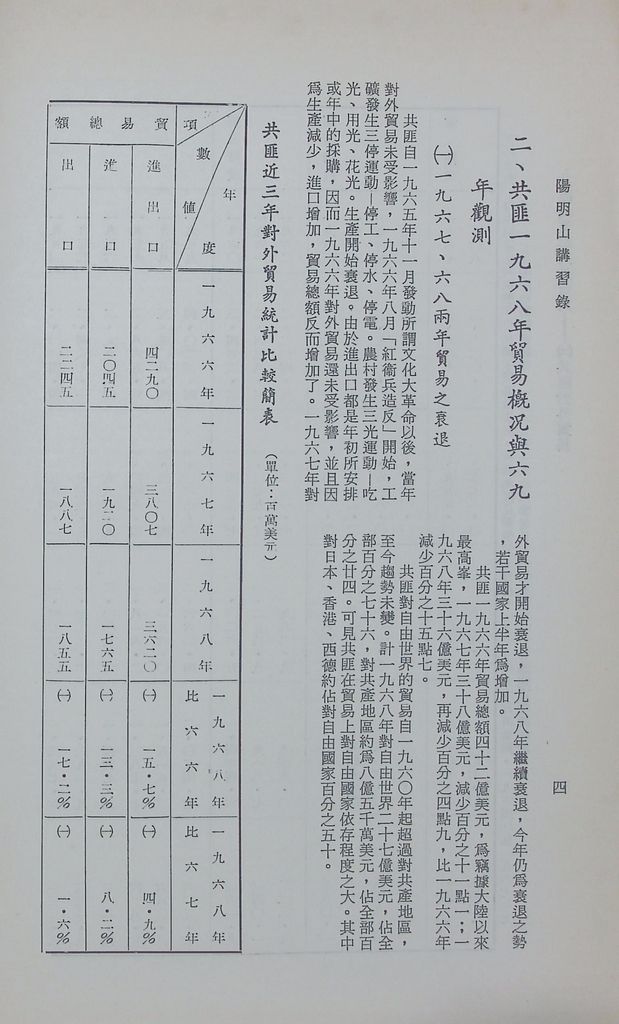 共匪商業與對外貿易—(二)共匪對外貿易的圖檔，第6張，共15張