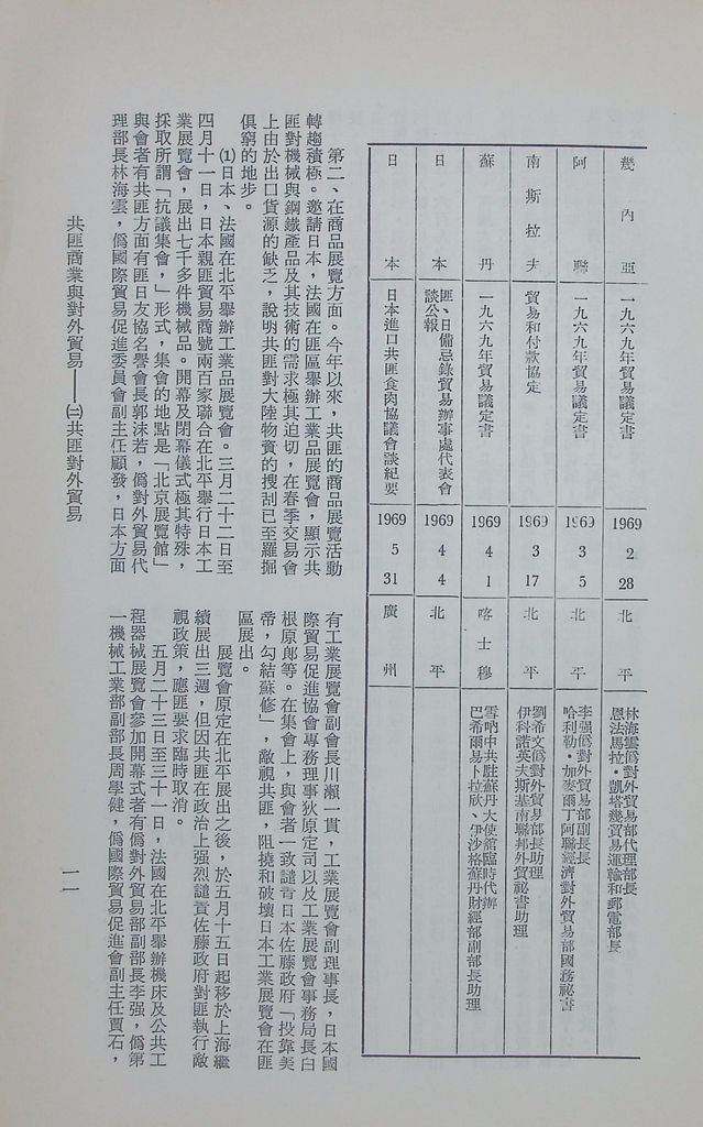 共匪商業與對外貿易—(二)共匪對外貿易的圖檔，第13張，共15張