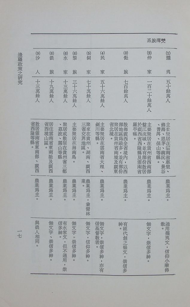 邊疆政策之研究的圖檔，第20張，共33張