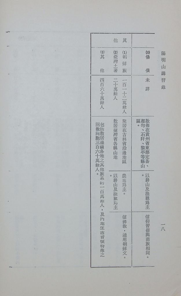 邊疆政策之研究的圖檔，第21張，共33張