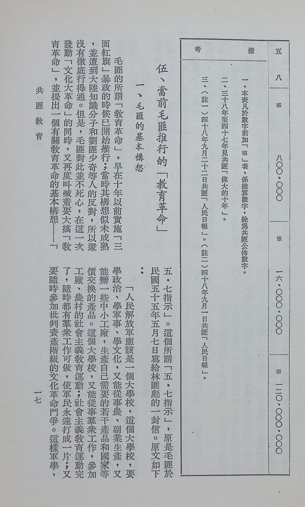 共匪教育的圖檔，第21張，共78張