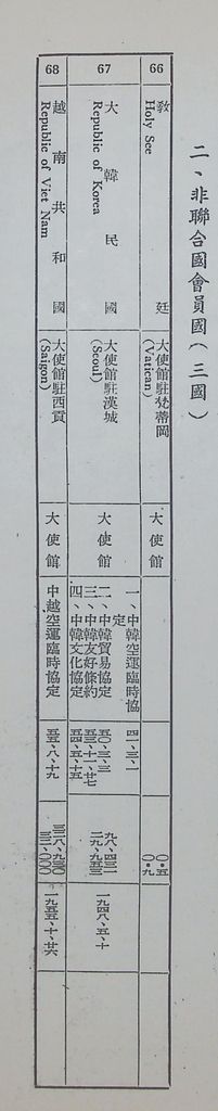 現階段的共匪對外關係的圖檔，第24張，共29張