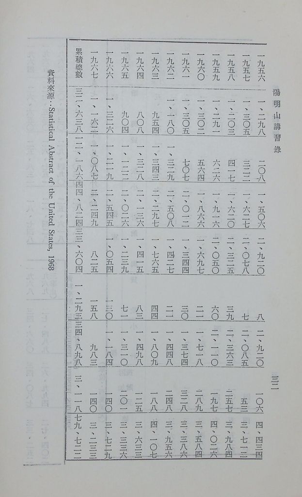 美國經濟的圖檔，第35張，共38張