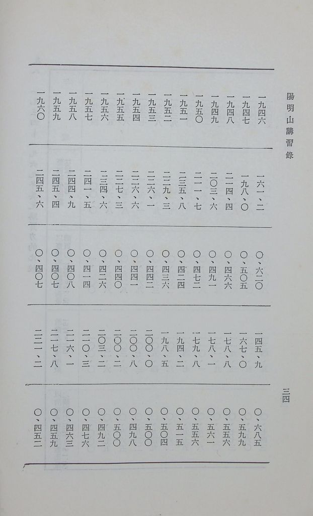 美國經濟的圖檔，第37張，共38張