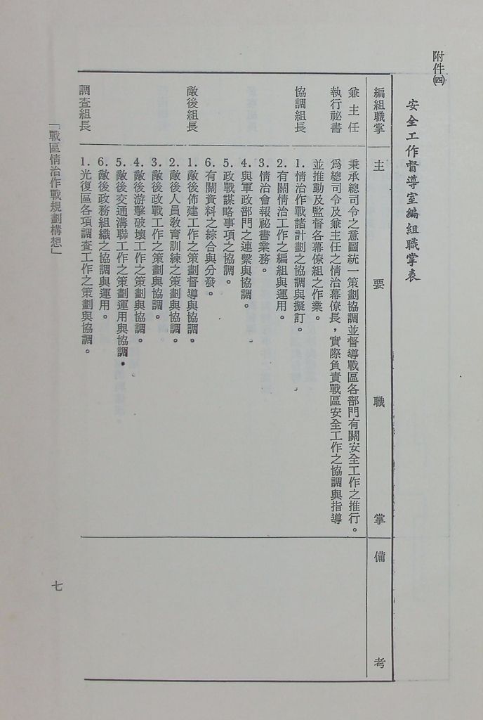 戰區情治作戰規劃構想的圖檔，第10張，共12張