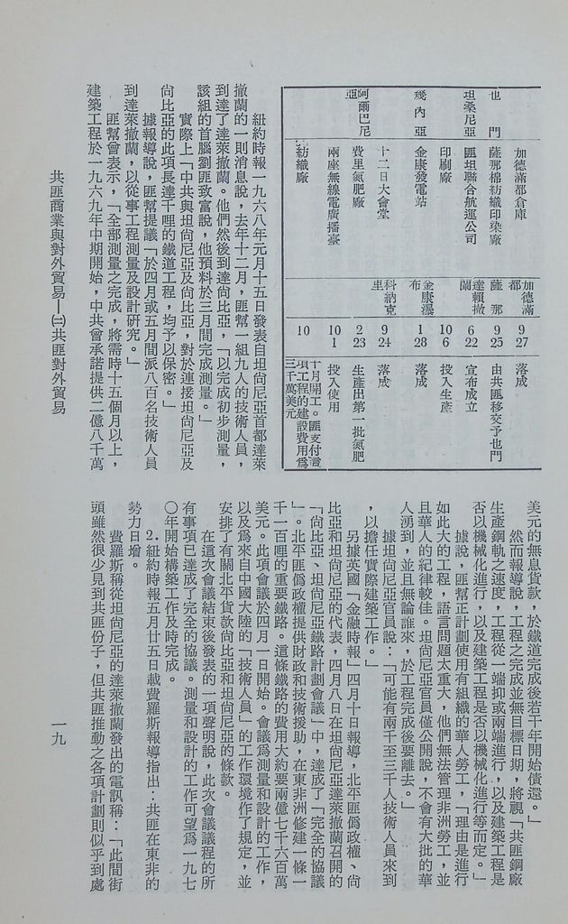 共匪商業與對外貿易—(二)共匪對外貿易的圖檔，第26張，共138張