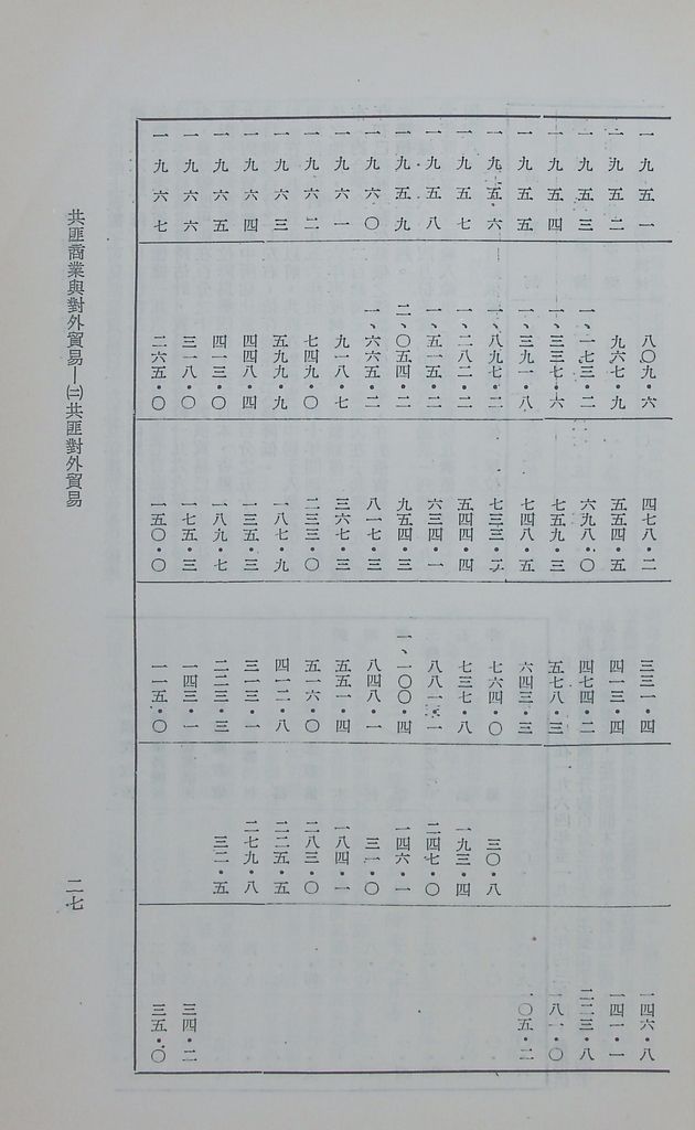 共匪商業與對外貿易—(二)共匪對外貿易的圖檔，第34張，共138張