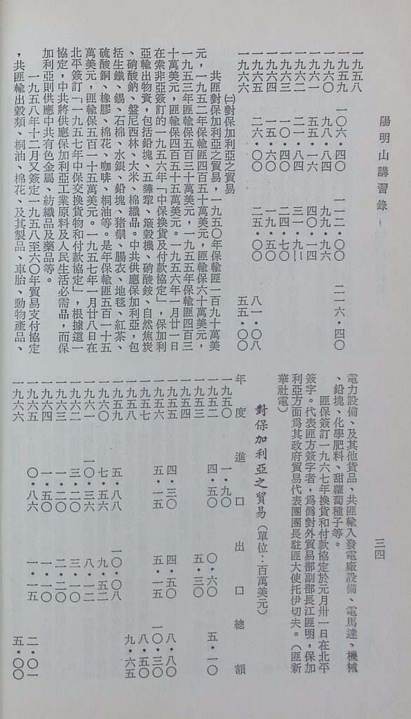 共匪商業與對外貿易—(二)共匪對外貿易的圖檔，第41張，共138張