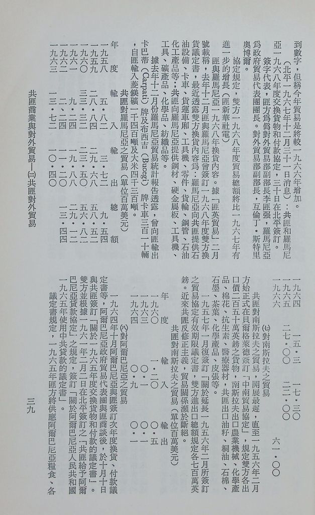 共匪商業與對外貿易—(二)共匪對外貿易的圖檔，第46張，共138張