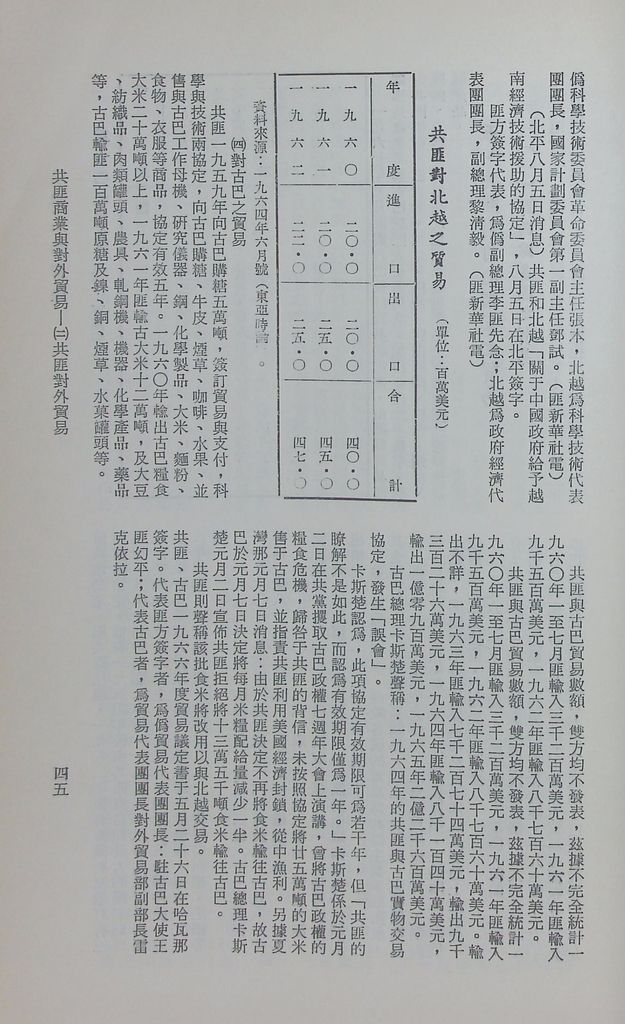 共匪商業與對外貿易—(二)共匪對外貿易的圖檔，第52張，共138張